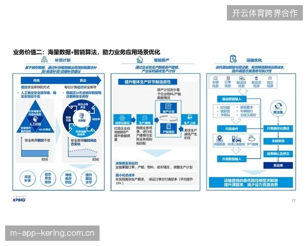 国家级赛事运营方构建数据中台,明晰票务资产归属以纠偏隐私合规建设误区 国家级赛事运营方构建数据中台,明晰票务资产归属以纠偏隐私合规建设误区